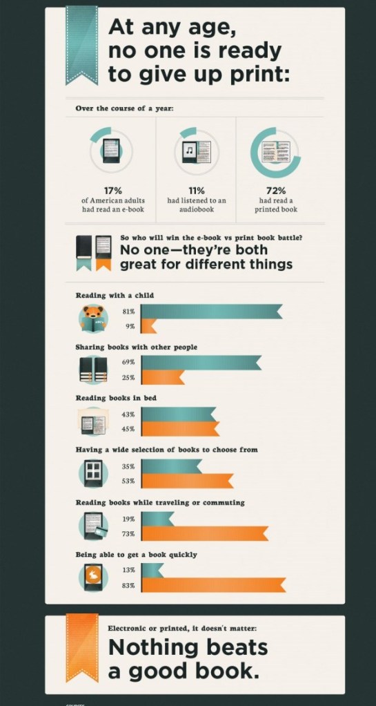 libraries-are-forever-972-640x4094